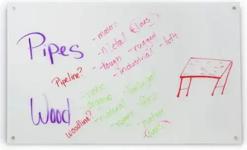 Pizarra Olami Magnética de Vidrio 100x150cm -3